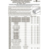 Входящее питание NOVOTECH TRACK 3L 220V правое NV-135048
